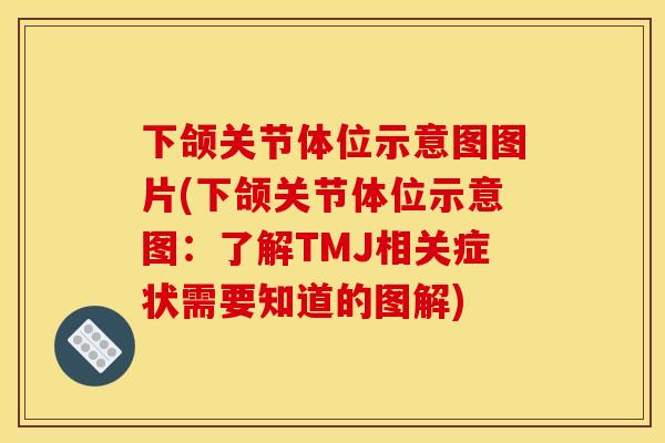 下颌关节体位示意图图片(下颌关节体位示意图：了解TMJ相关症状需要知道的图解)